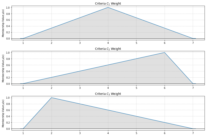 ../_images/example_examples_139_0.png
